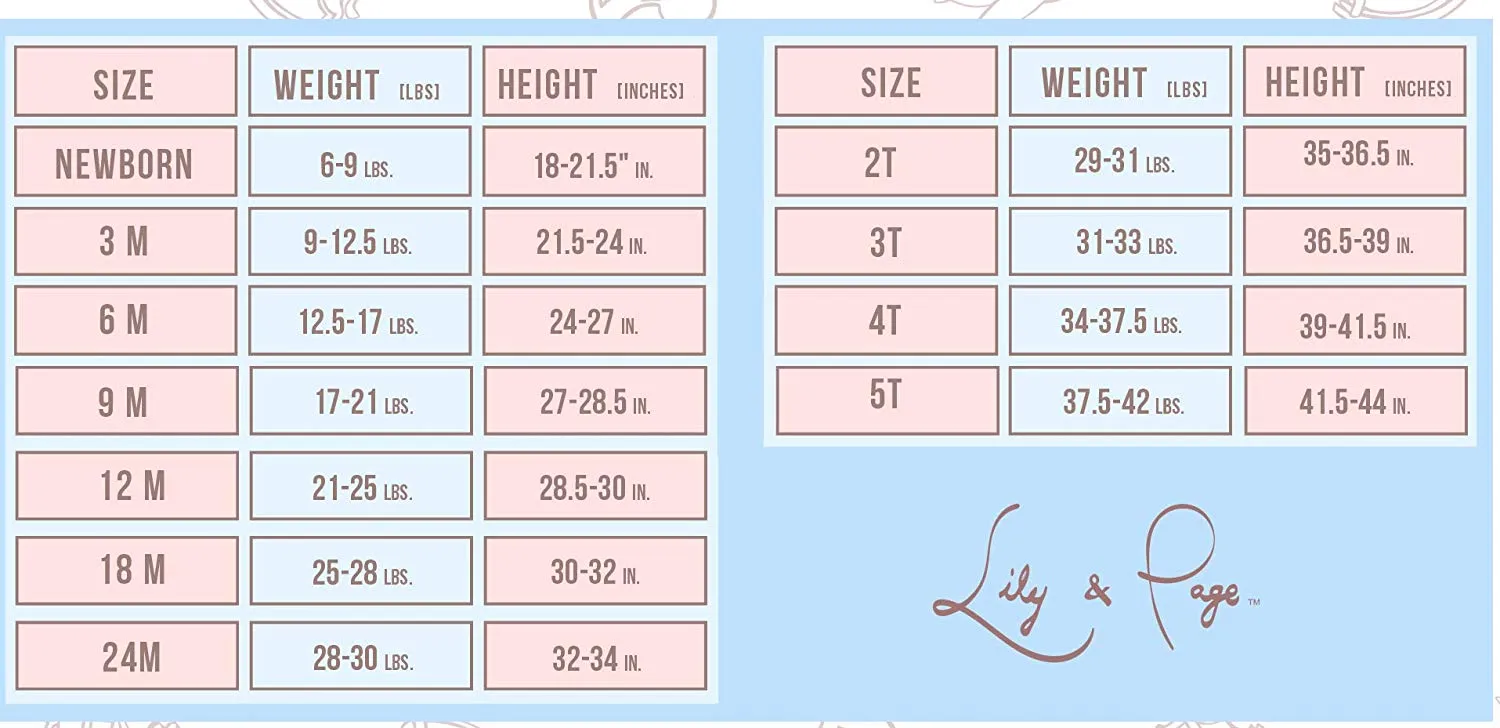 Baby Boy Bodysuits (5-Pack)